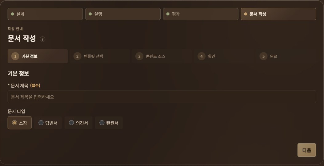Legal RAG 서비스의 문서 작성 화면. 설계·실행·평가·문서 작성 단계 탭과, 소장·답변서·의견서·탄원서 중 문서 타입을 선택하는 5단계 마법사가 보이는 실제 서비스 UI.